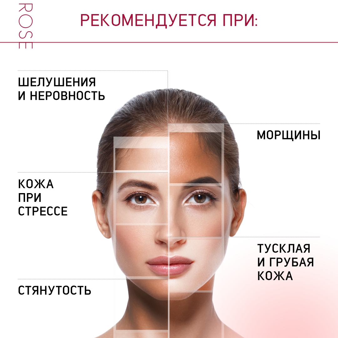 Шелковая сыворотка Rose для интенсивного увлажнения
