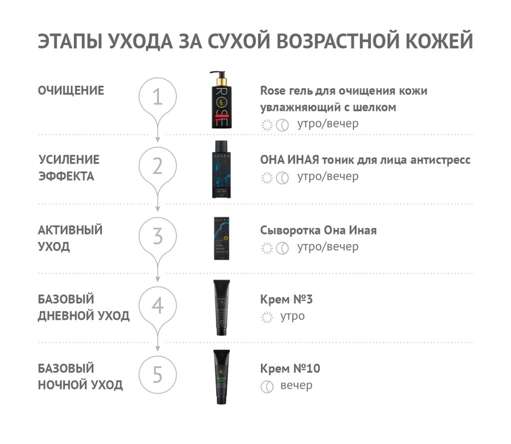 Крем №3