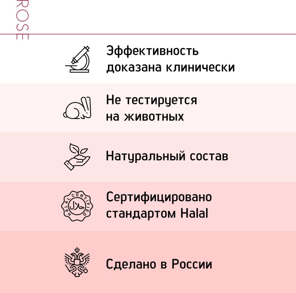 Шелковая сыворотка Rose для интенсивного увлажнения