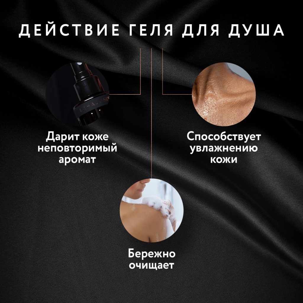 Гель для душа Империя