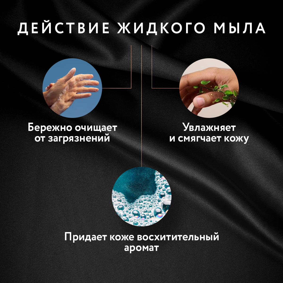 Жидкое мыло Палисандр