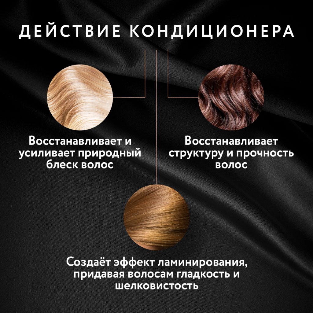 Кондиционер для волос Палисандр