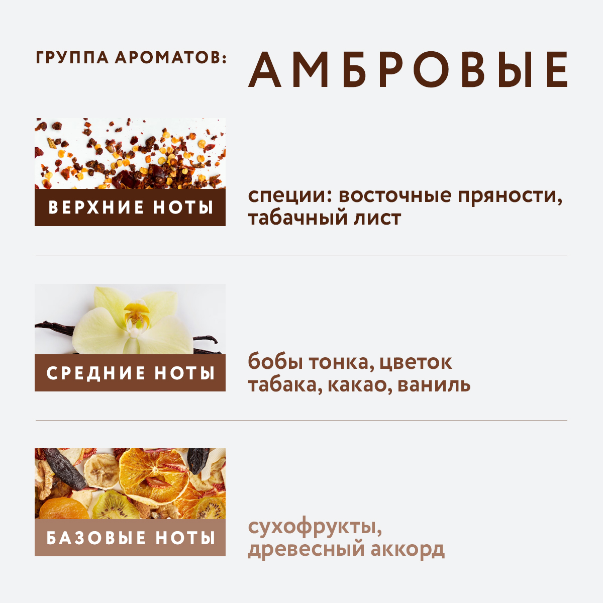 Парфюмированный спрей для тела Империя