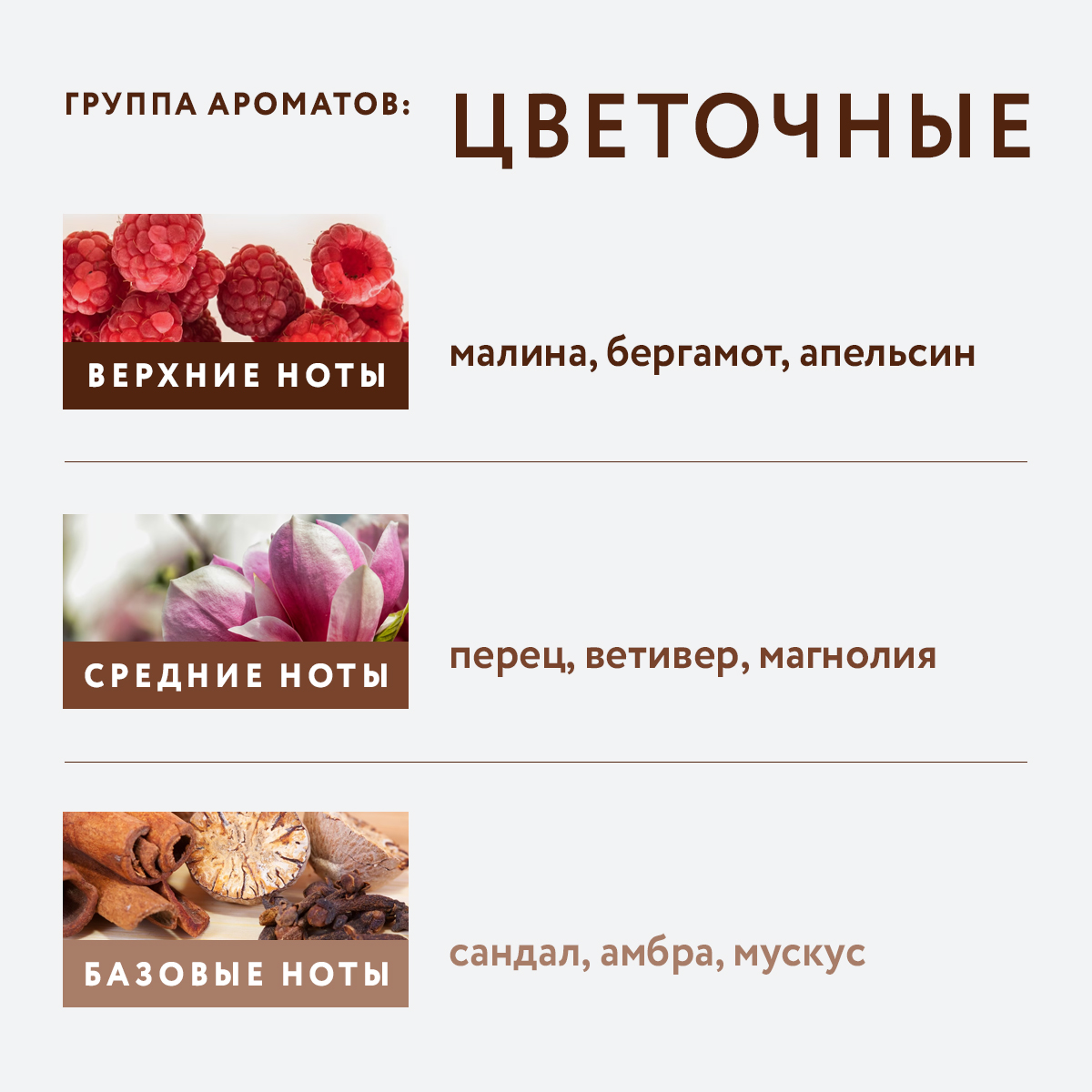 Парфюмированный спрей для тела Богема
