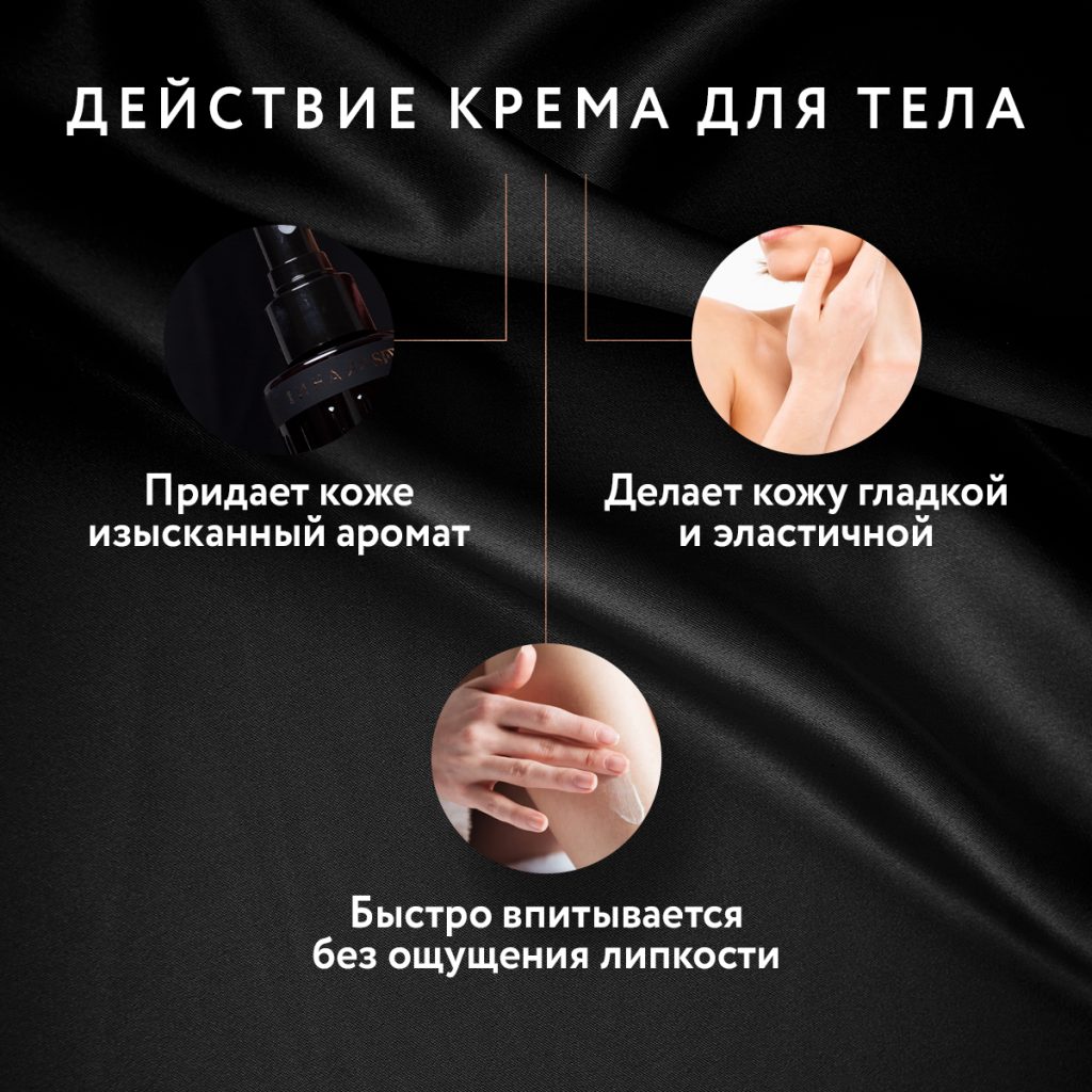 Крем для тела Палисандр