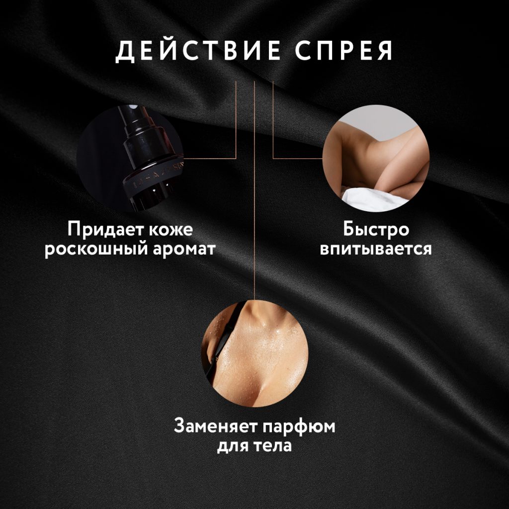 Парфюмированный спрей для тела Богема
